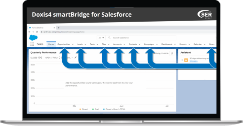 Doxis SmartBridge for Salesforce
